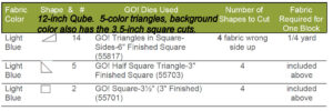 5-color Accuquilt Bolt block from 12-inch Qube design dies