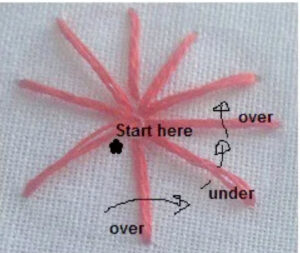 Spider Rose Stitch